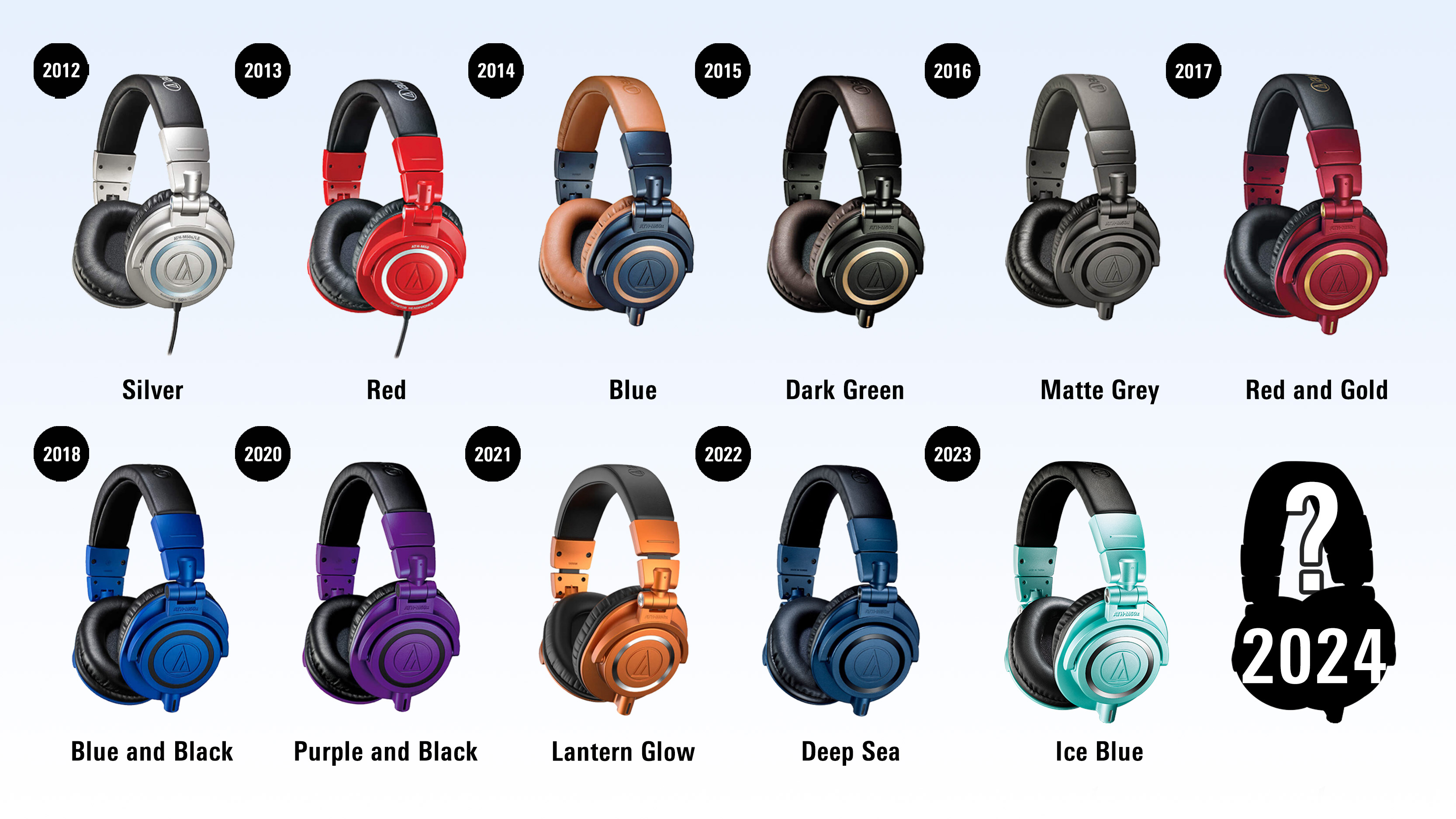 Audio technica new headphones 2020 sale